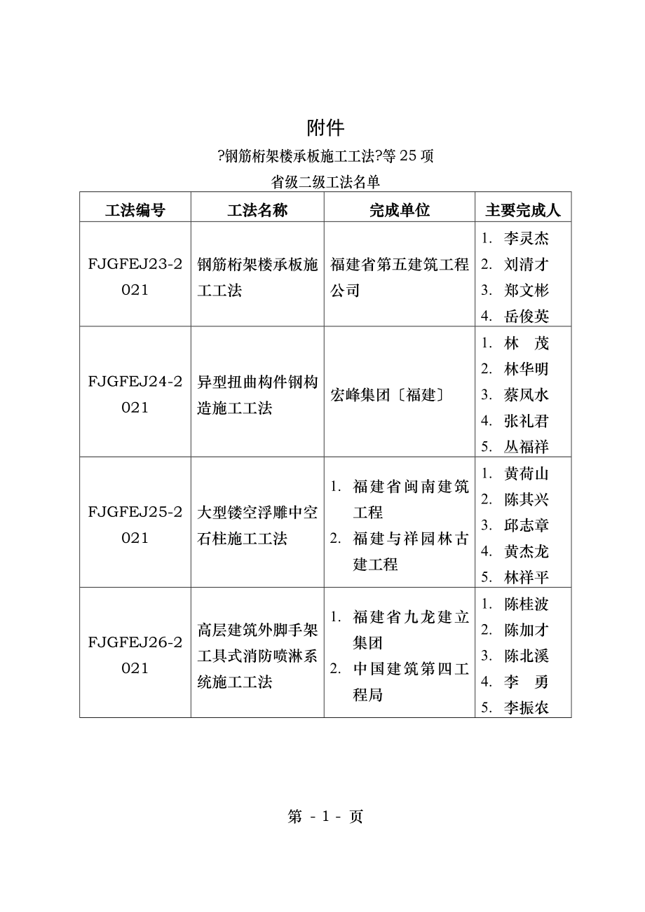 钢筋桁架楼承板施工工法.doc_第1页