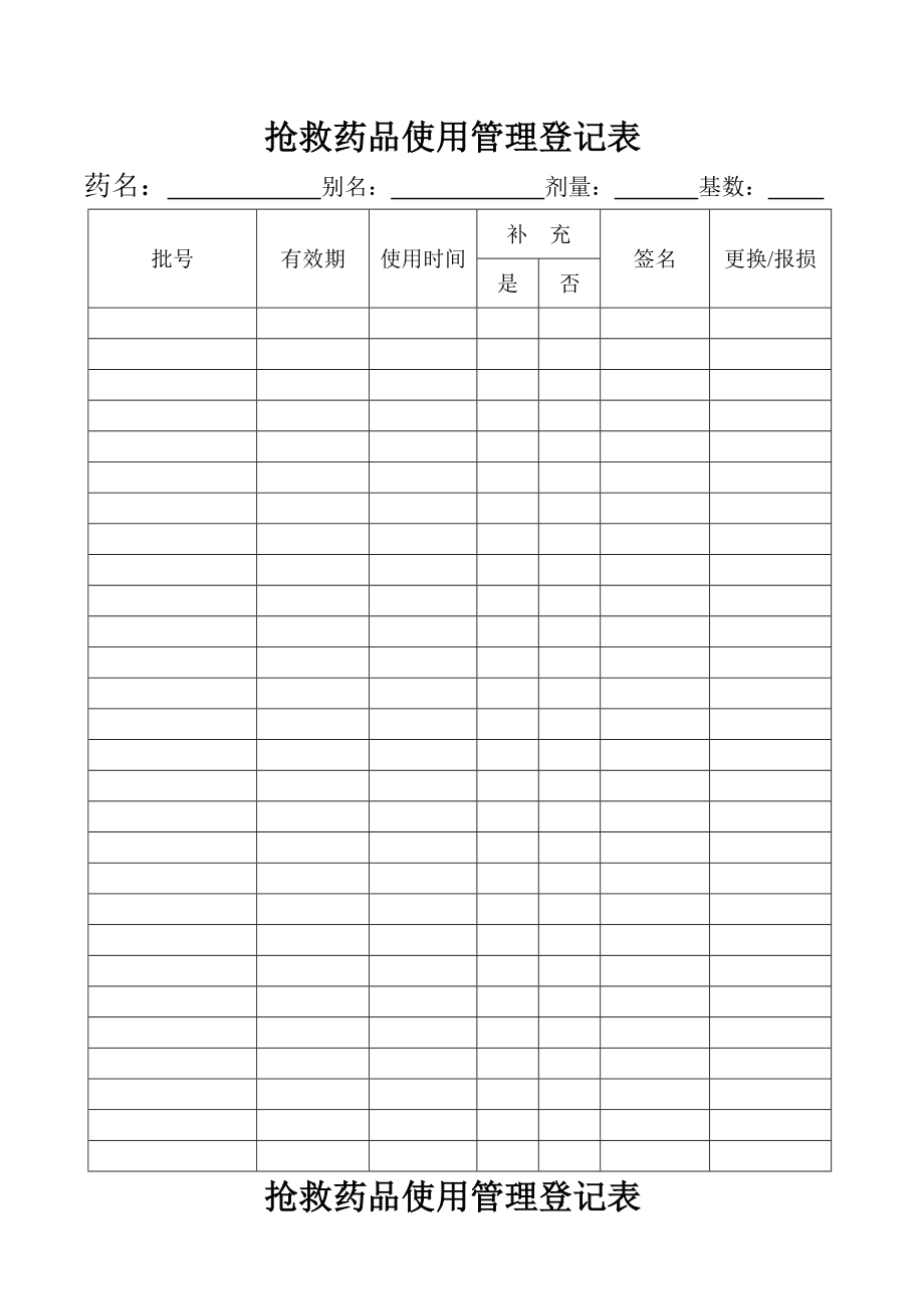 抢救车药品使用管理登记本.doc_第1页