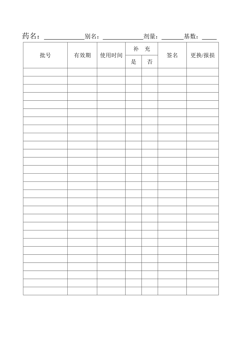 抢救车药品使用管理登记本.doc_第2页