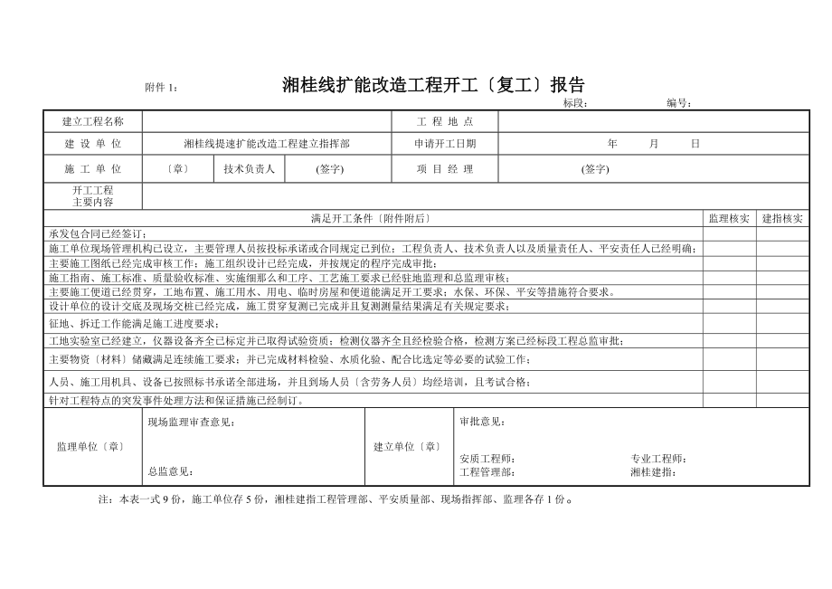 工程开工报告用表及排列顺序.doc_第1页