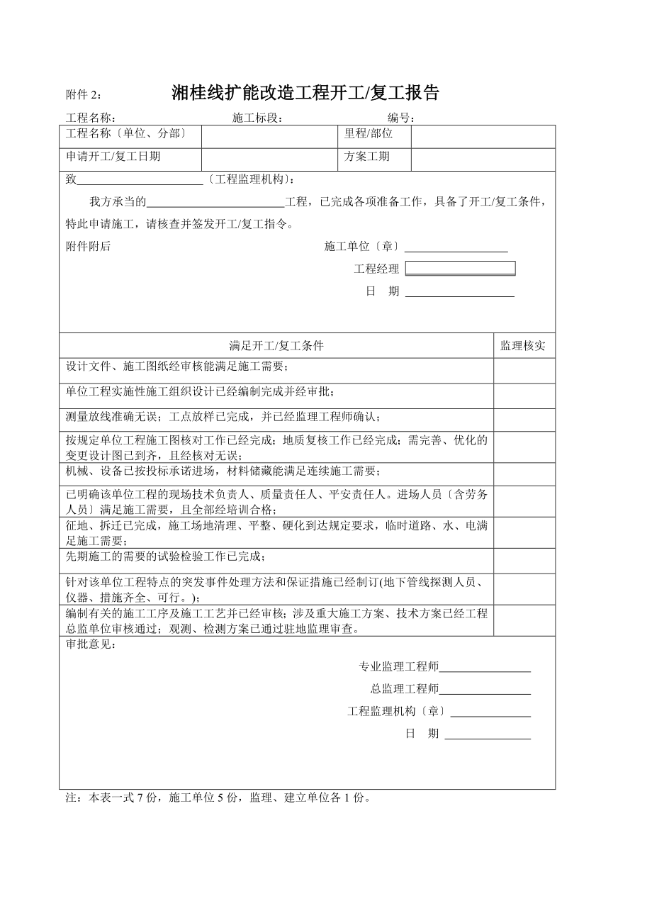 工程开工报告用表及排列顺序.doc_第2页