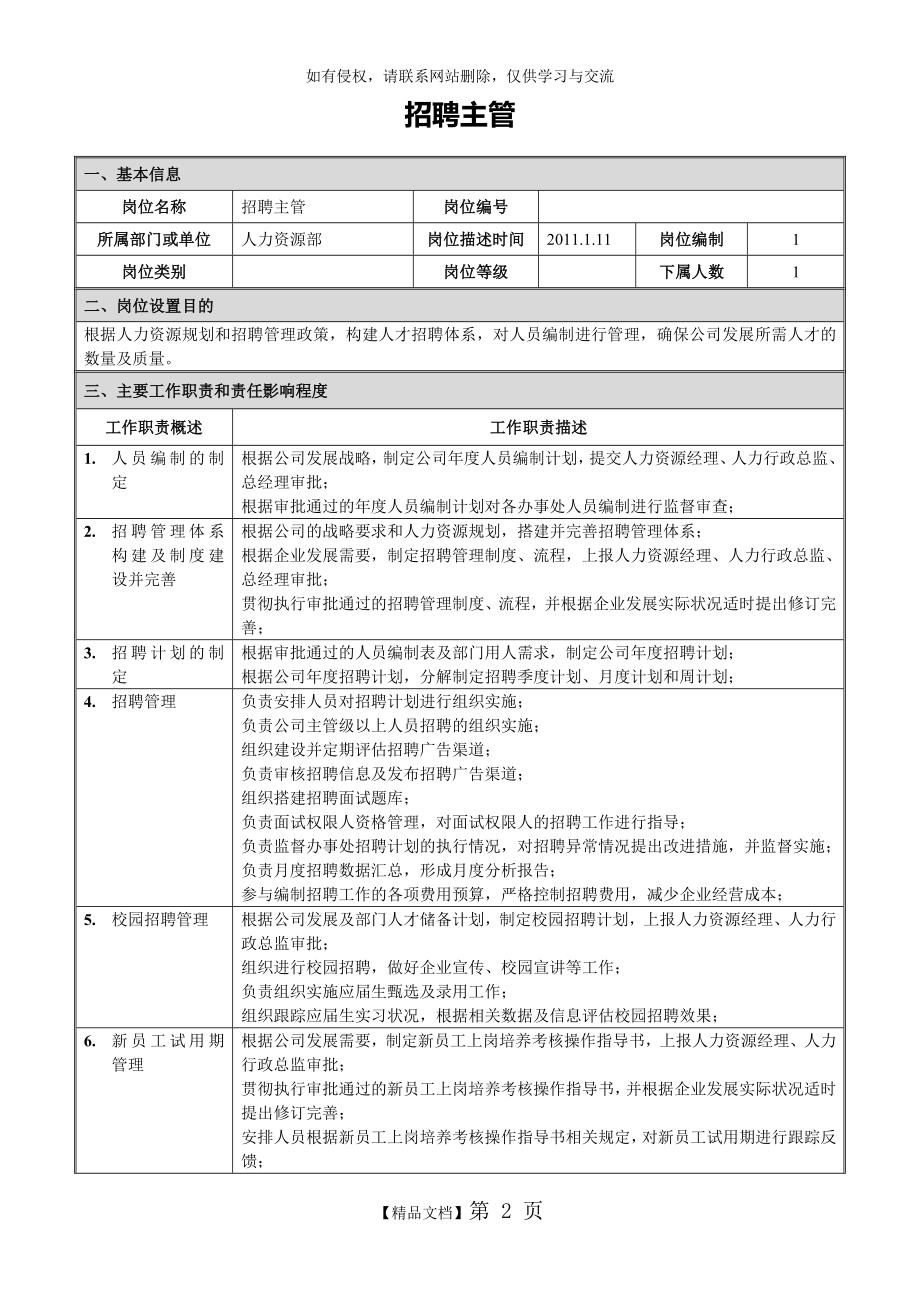 招聘主管岗位说明书.doc_第2页