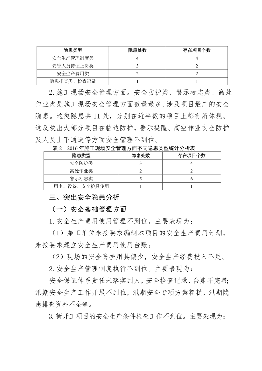 XXXX安全状况分析报告.doc_第2页