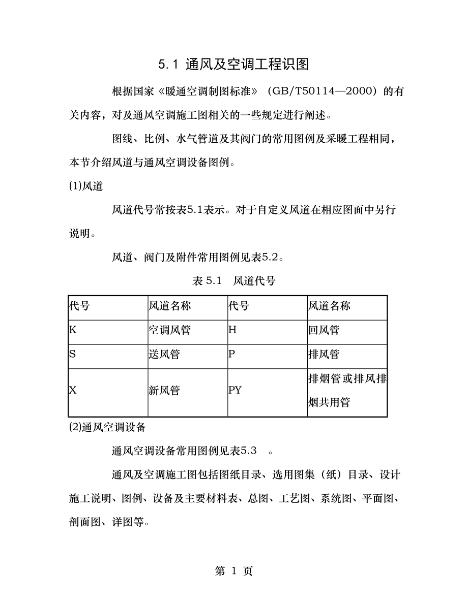 通风与空调工程识图分解.doc_第1页