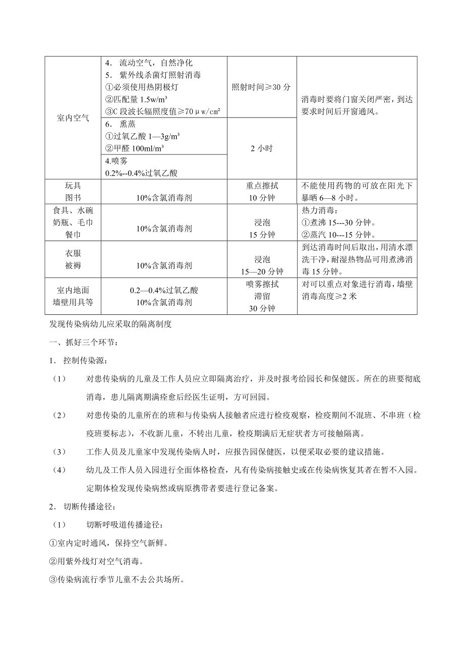 传染病消毒制度.doc_第2页