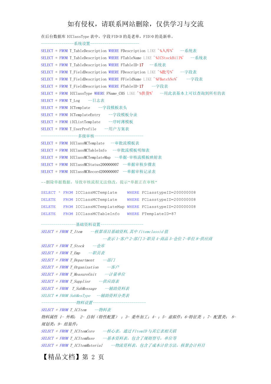 金蝶K3WISE常用数据表(整理).doc_第2页