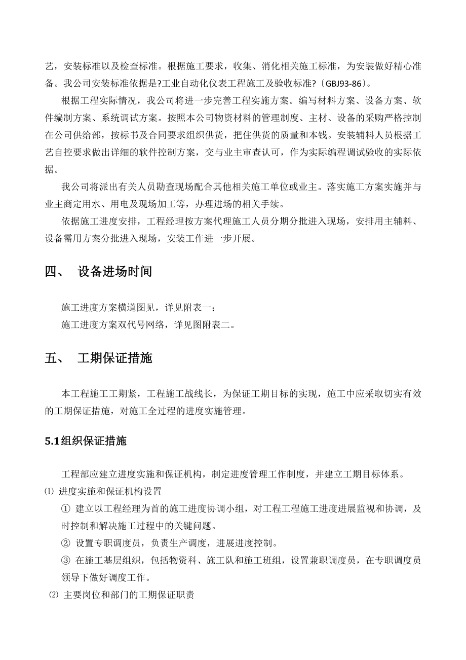 施工总进度计划(1).docx_第2页