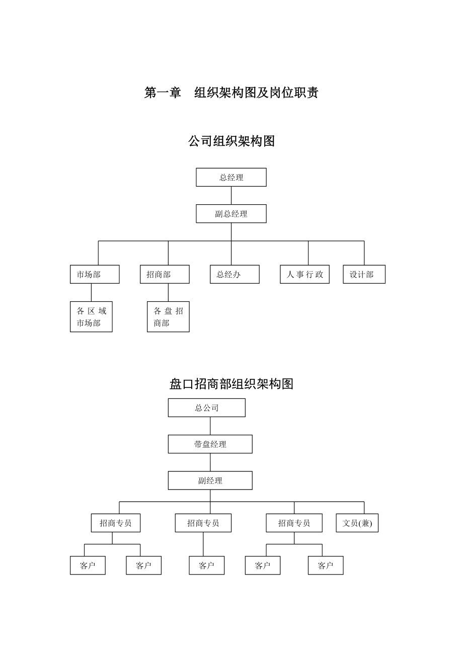 招商部工作管理手册(修改).doc_第2页