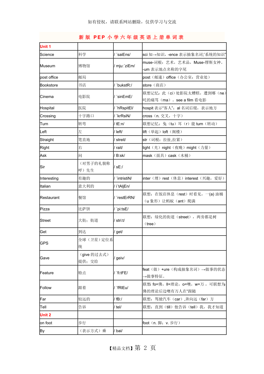 新版PEP小学六年级英语上册单词表.doc_第2页