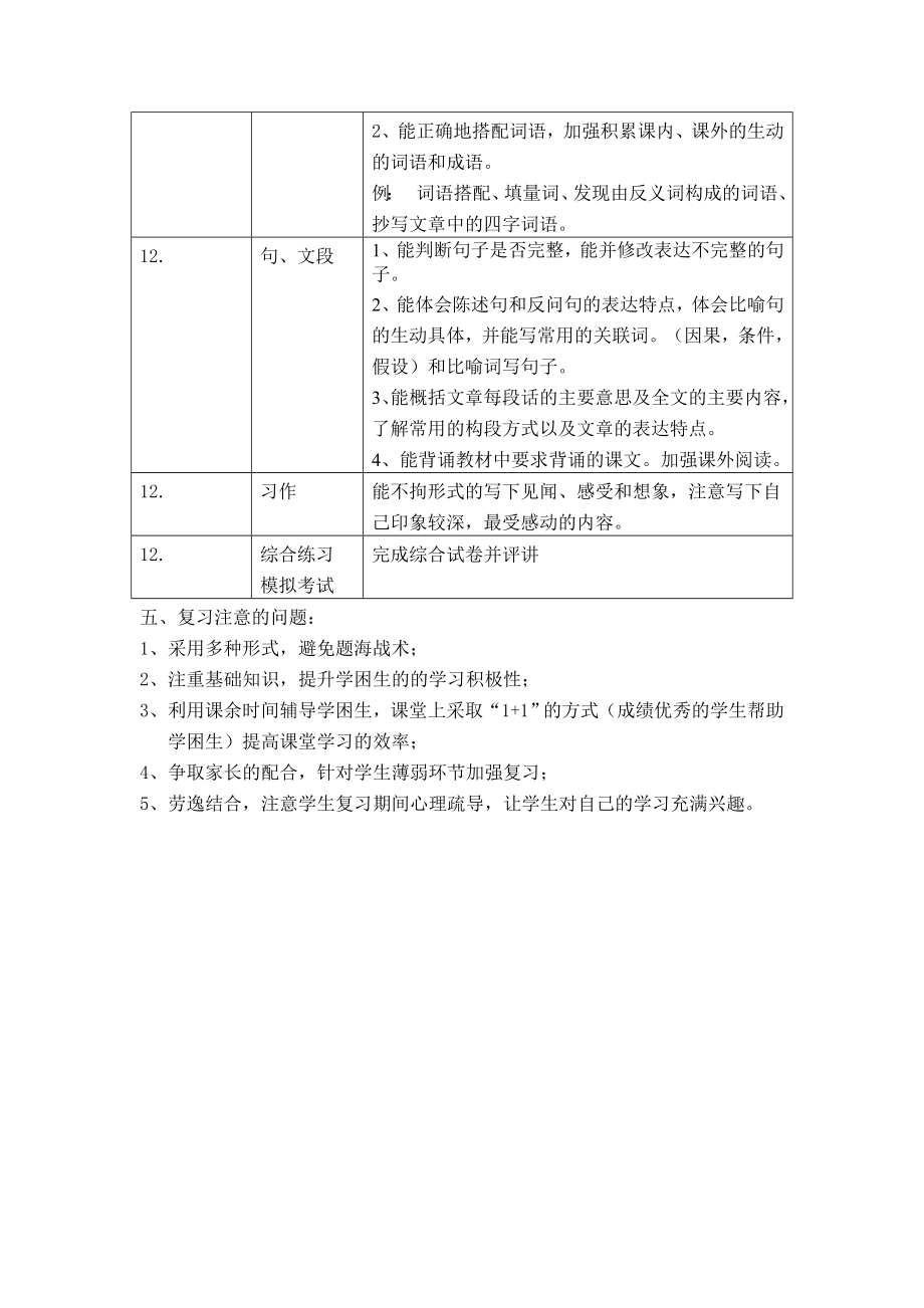 四年级上册语文期末复习计划(杨雪).doc_第2页