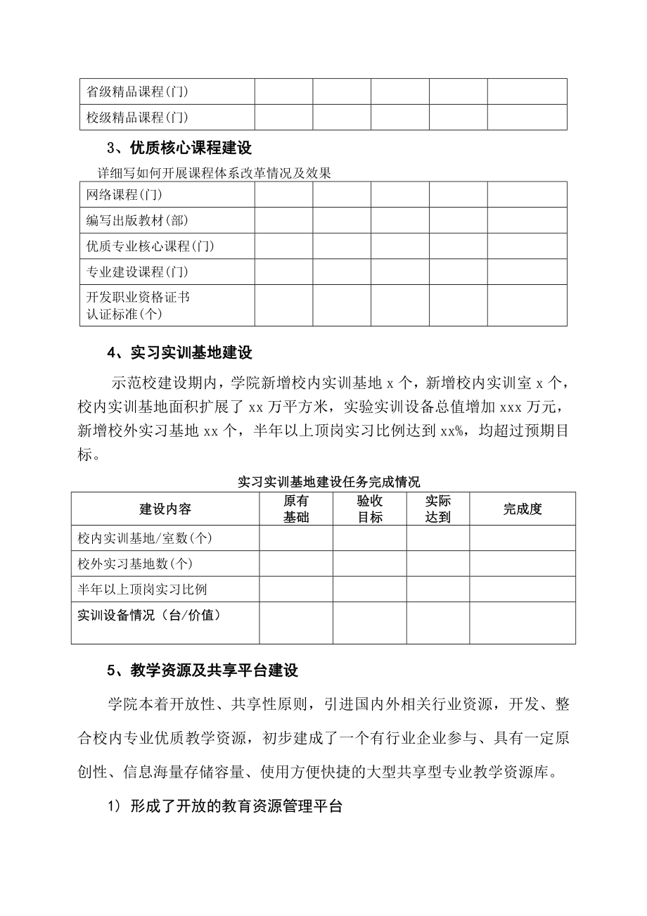 专业建设总结报告提纲.doc_第2页