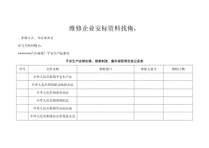 安全生产法律法规规章制度操作规程等发放记录表.doc