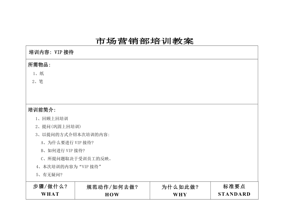 2014年五星级酒店管理细则——015VIP接待.doc_第1页