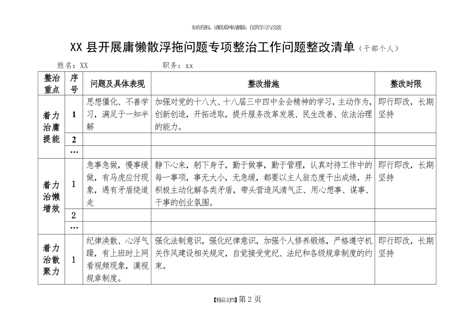 庸懒散浮拖问题专项整治工作问题整改清单.doc_第2页