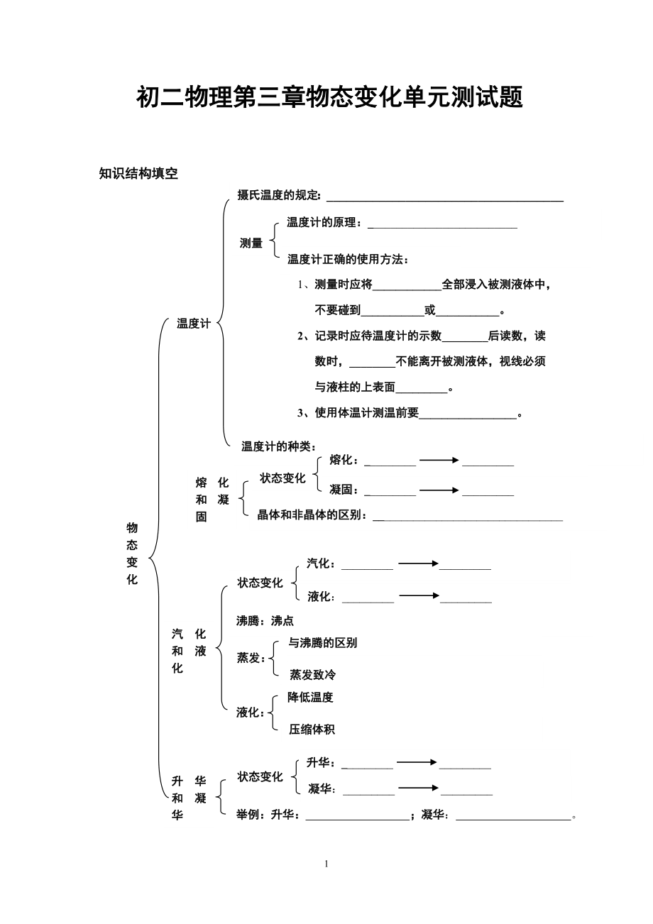 初二物理第三章物态变化单元测试题.doc_第1页