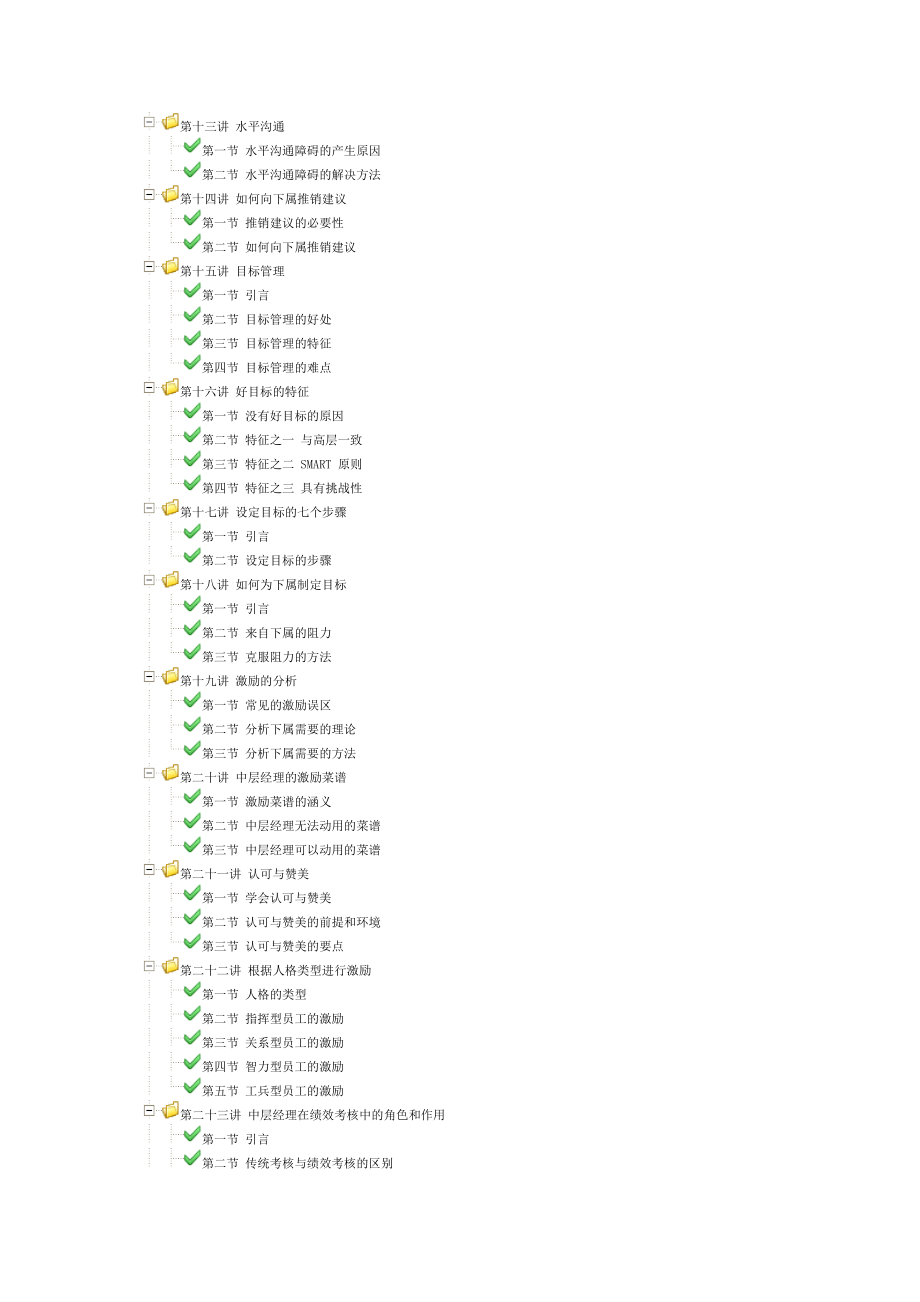 A05 职业经理十项管理技能训练.doc_第2页