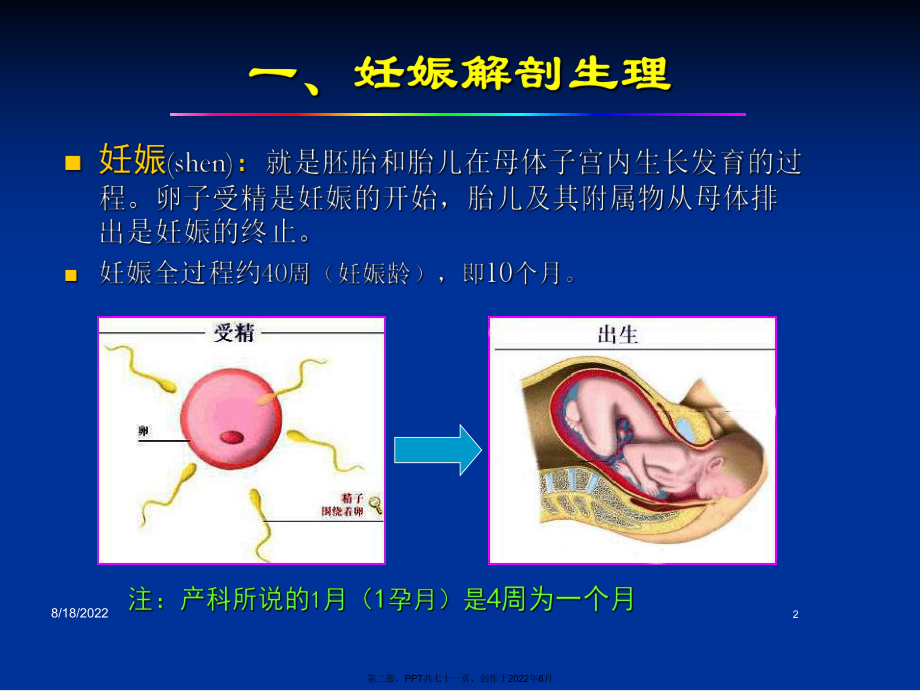 产科正常超声检查和诊断(2).ppt_第2页