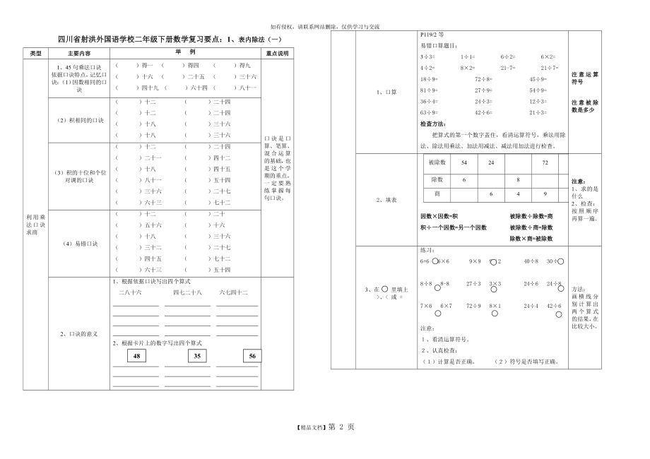 新人教版二年级下册数学期末总复习提纲、知识要点及练习题(精心归纳_超值).doc_第2页