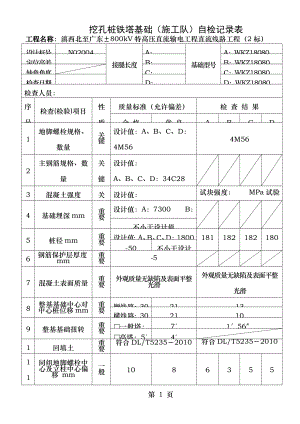 挖孔桩铁塔基础施工队级质量检查记录(主线路).doc