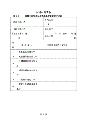 水利水电工程混凝土面板单元工程施工质量验收评定表.doc