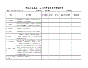 学校安全隐患自查表.doc