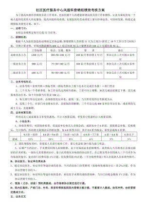 市场部体检组绩效考核方案.doc