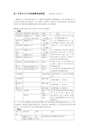 分享二手房中介公司的薪酬奖励制度.doc