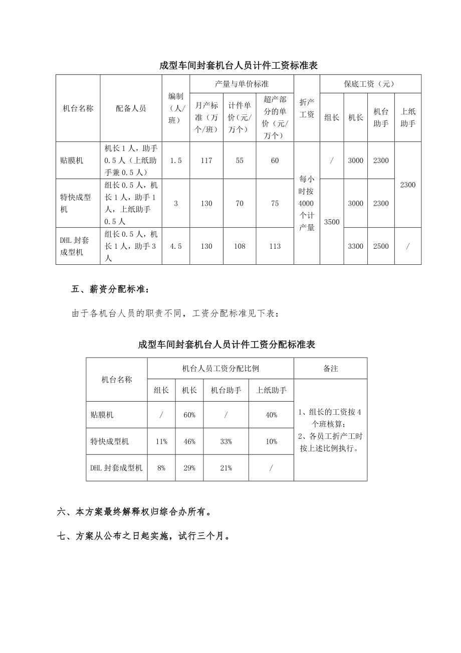 印刷企业计件工资制度.doc_第2页