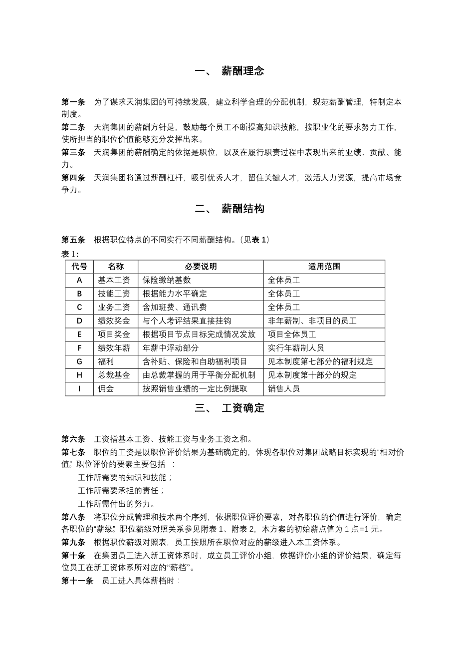 报告五企业薪酬管理体系制度文本.doc_第2页