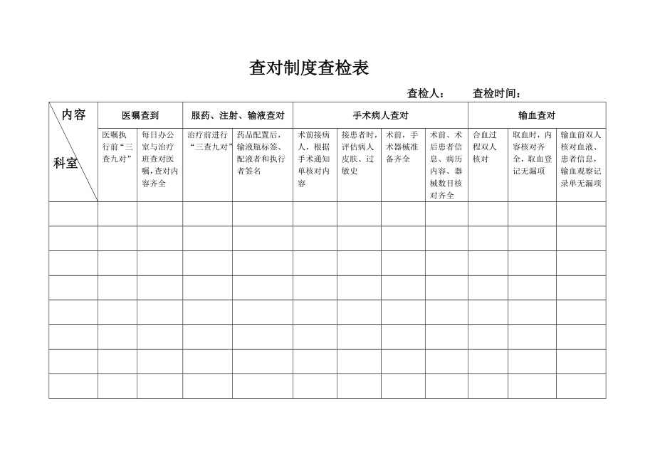 查对制度查检表.doc_第1页