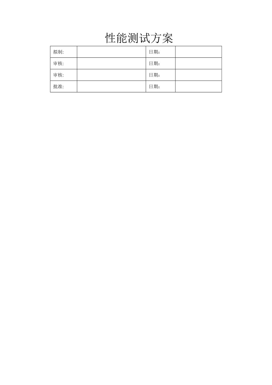 性能测试方案模版.doc_第1页