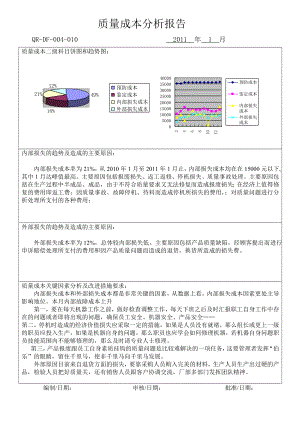 10.质量成本分析报告1.doc