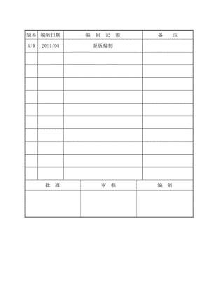 16供方评价管理程序.doc