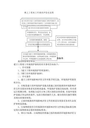 建设项目竣工环境保护验收流程.doc