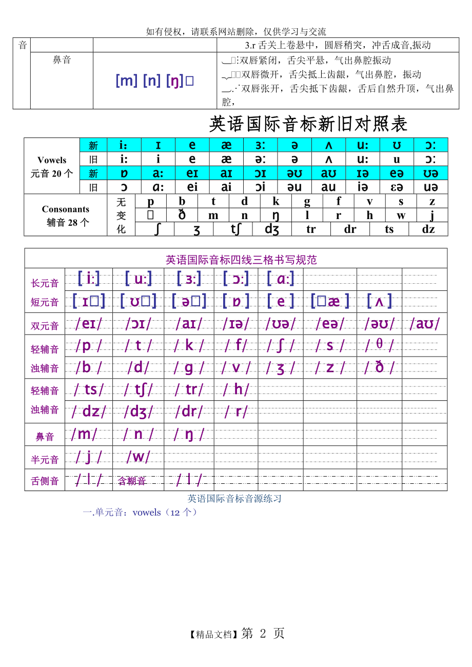 新版国际音标书写对比.doc_第2页