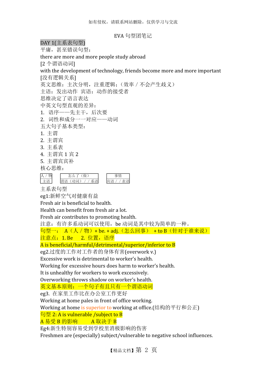 托福雅思写作句型必背(考生自己整理).doc_第2页