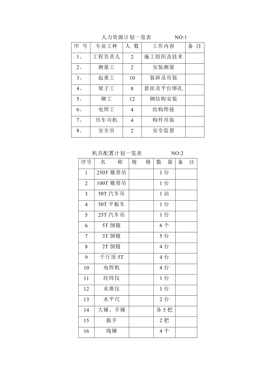 主厂房吊装施工方案DOC.docx_第2页