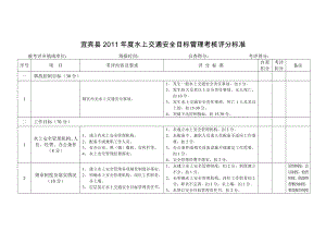 宜宾县2011年度水上交通安全目标管理考核评分标准.doc