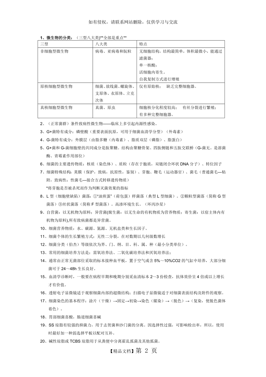 微生物检验知识点.doc_第2页