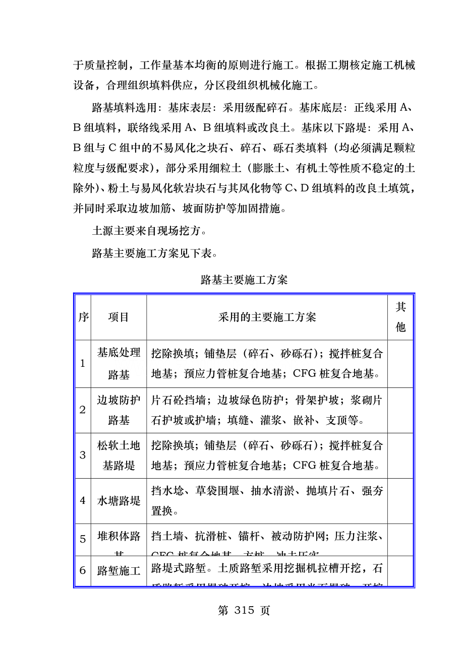 路基工程施工方案与工艺.doc_第2页