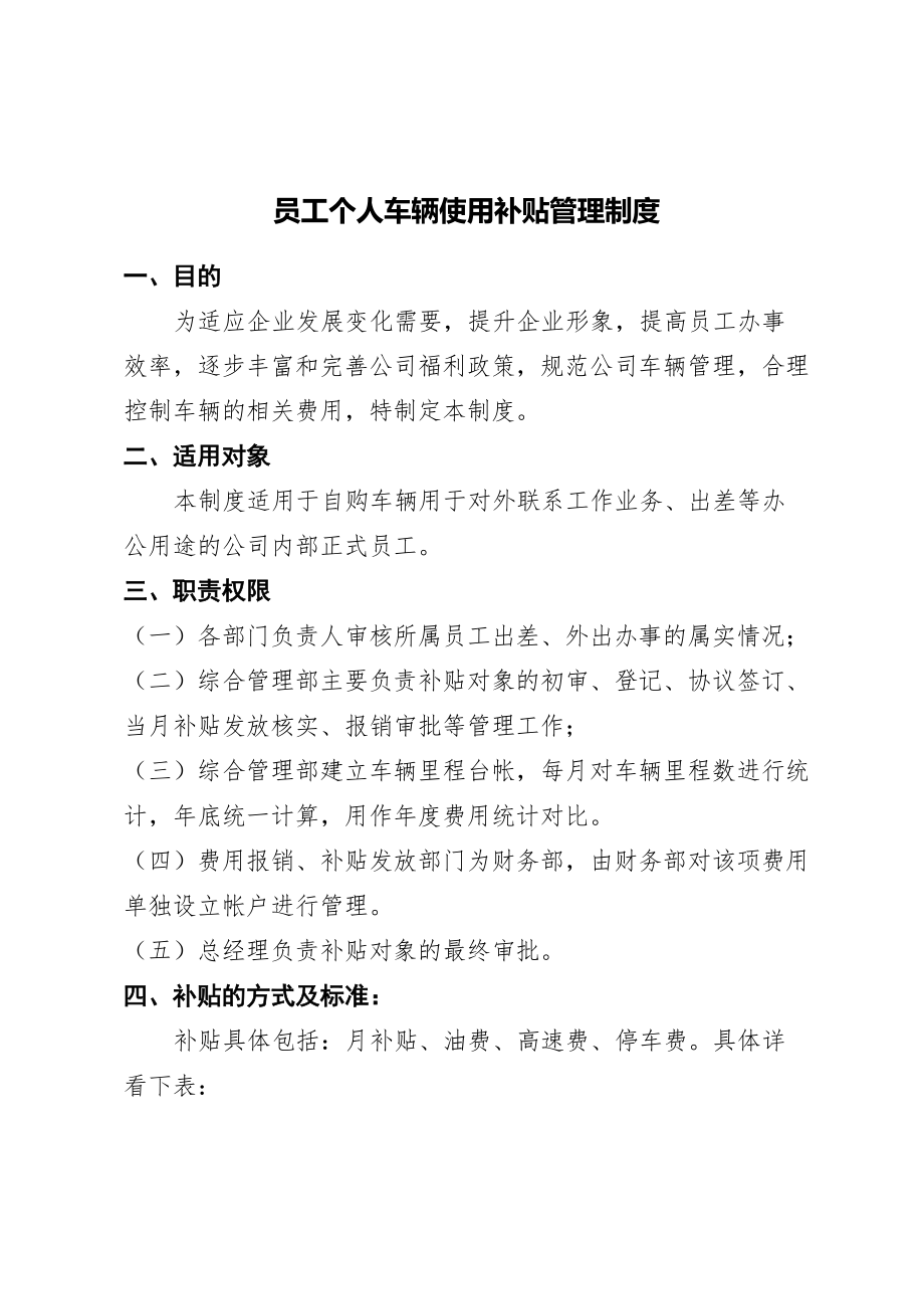 员工个人车辆使用补贴管理制度.docx_第1页