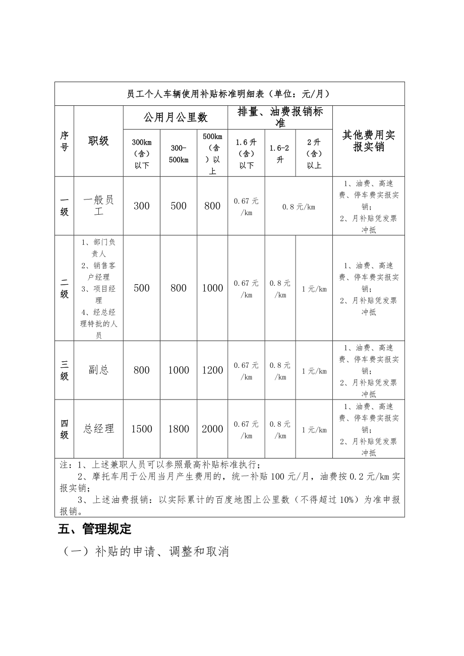 员工个人车辆使用补贴管理制度.docx_第2页