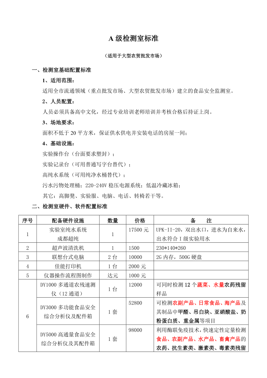 广元标准化市场食品安全检测室设施配备方案A.doc_第2页