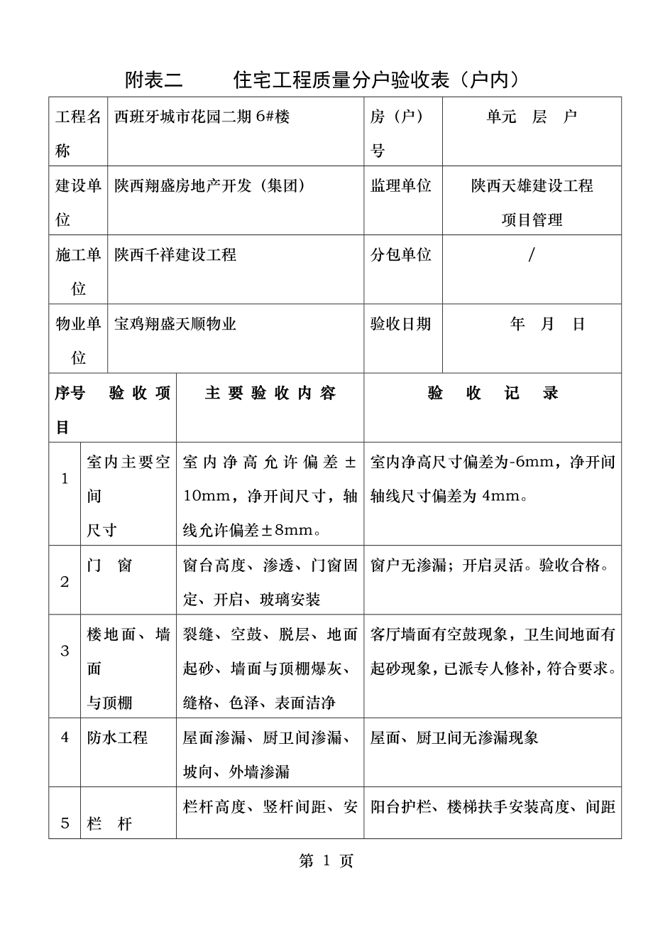 楼住宅工程质量分户验收表.doc_第1页