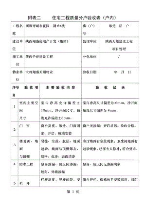 楼住宅工程质量分户验收表.doc