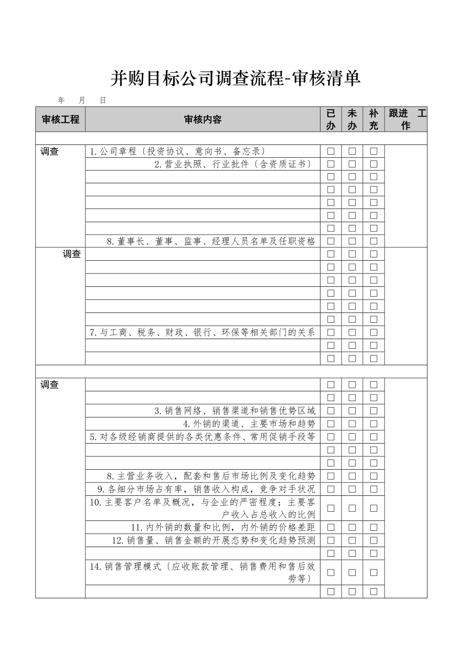 并购目标公司深入调查流程审核清单.doc_第1页