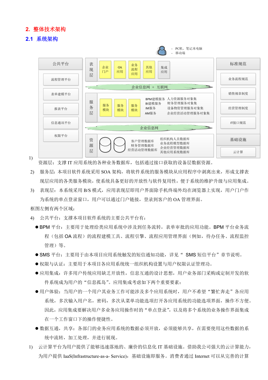 一体化平台产品规划方案05.docx_第2页