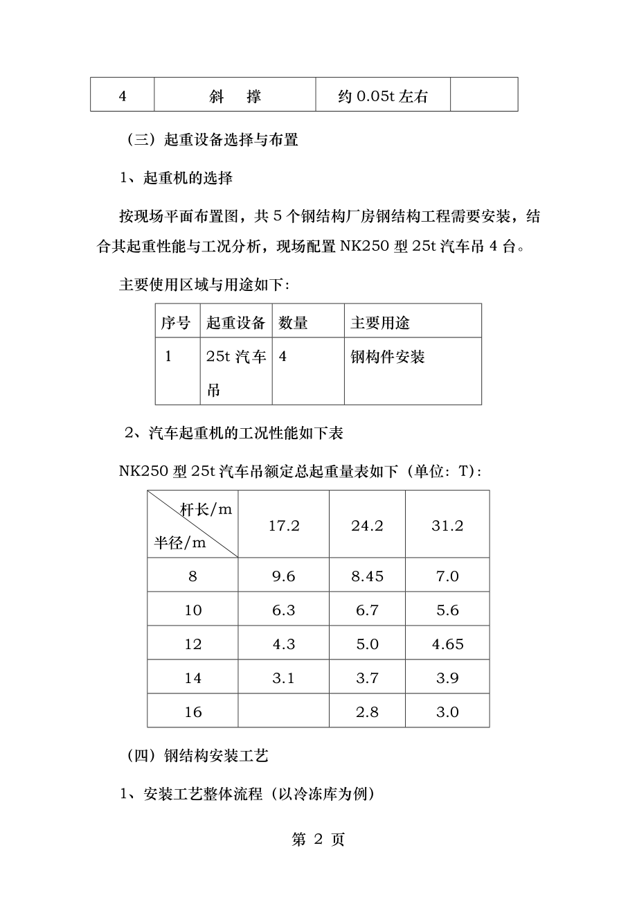 钢结构施工方案与技术措施.doc_第2页