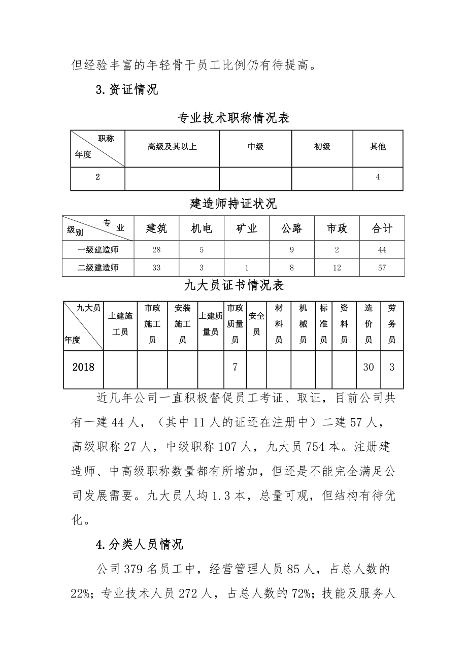 XX公司20192021年发展规划人力资源专项行动方案.doc_第2页