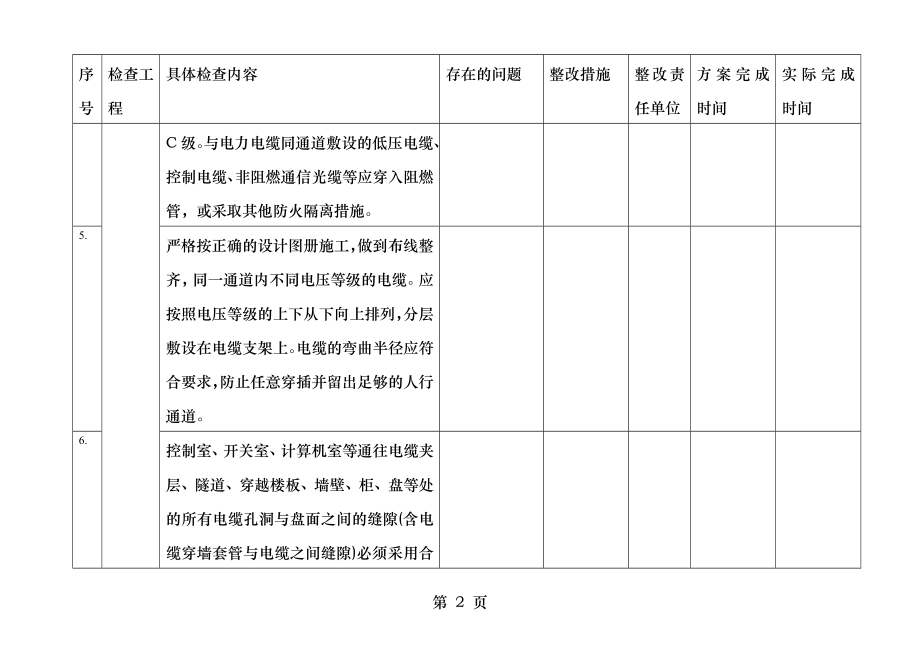 防火防爆检查表(二十五项反措)制粉系统.doc_第2页